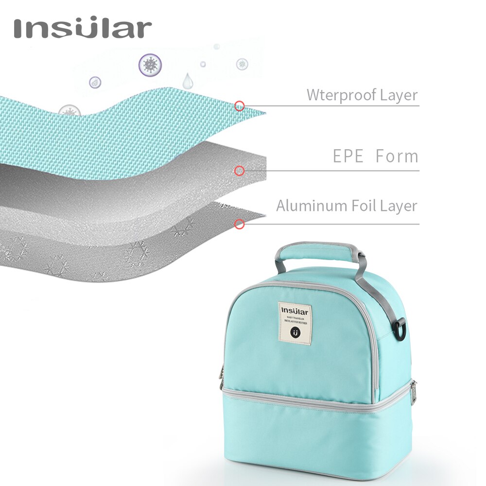 Zaino Termico Portatile di Gra - Baby Food Warmer recensione e prezzo