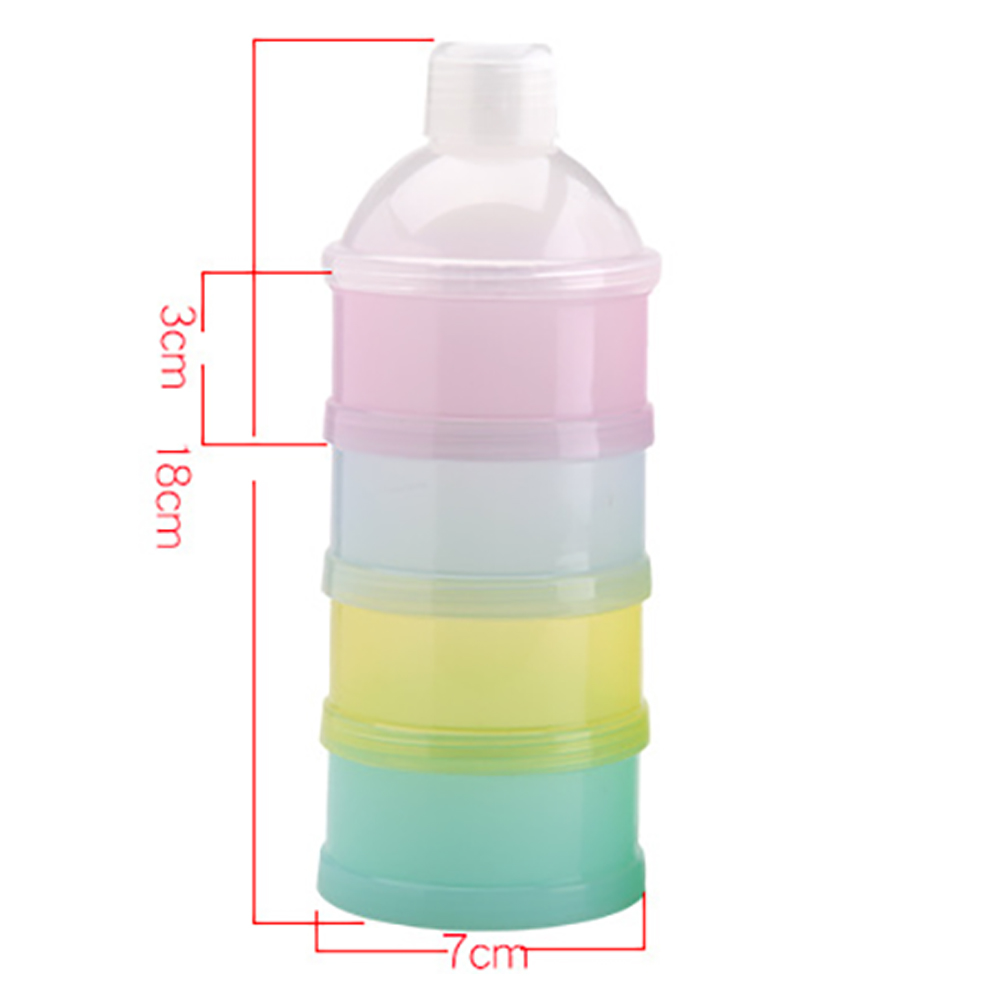 Contenitore Portatile per Form - Baby Food Stuff recensione e prezzo