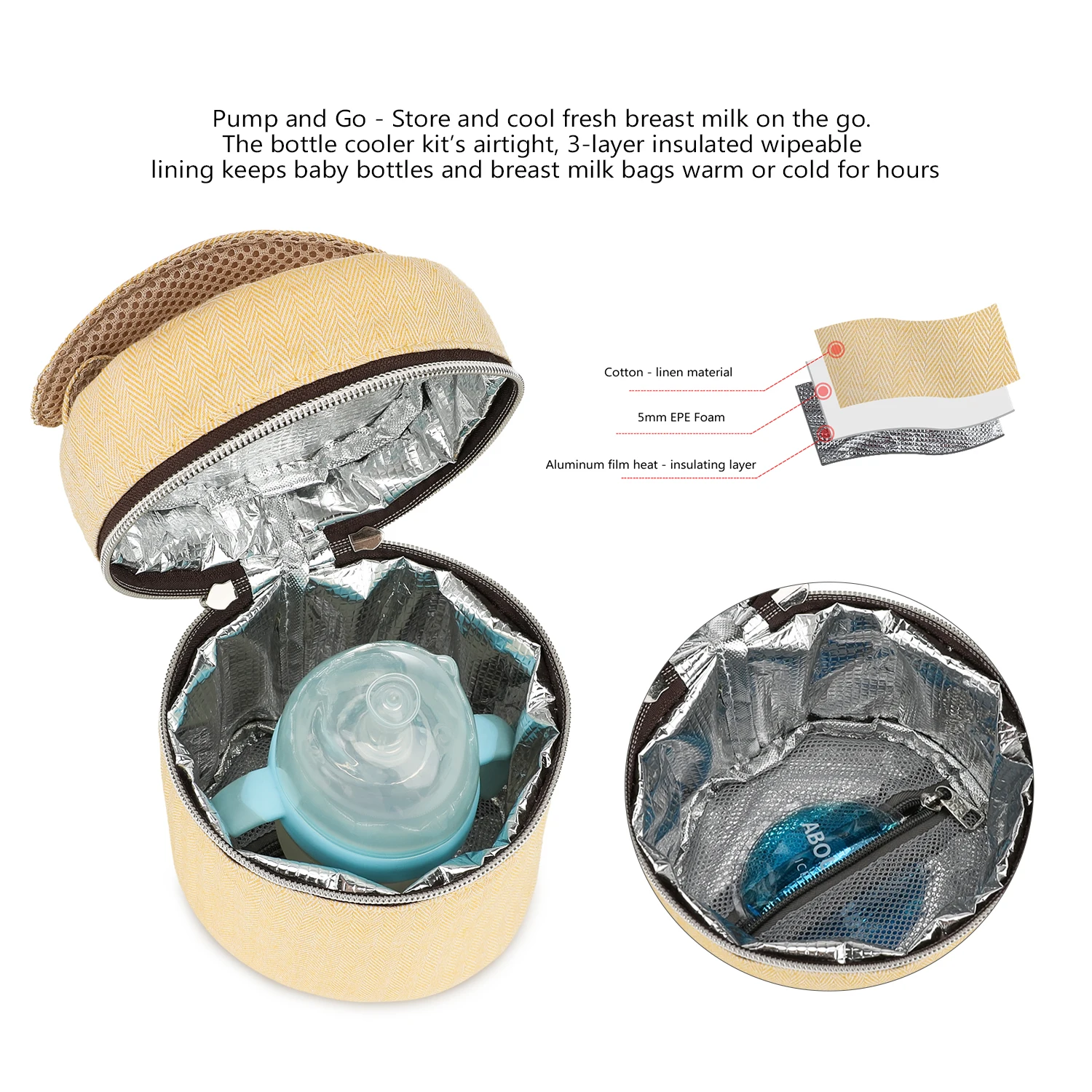 Borsa per biberon impermeabile - Baby Food Stuff recensione e prezzo