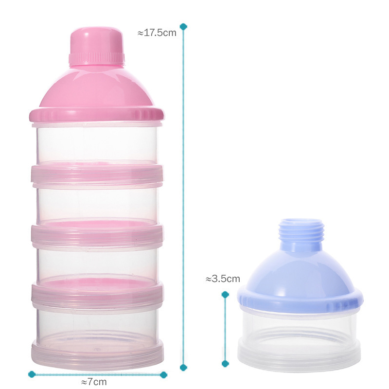Dispenser per latte in polvere - Baby Food Lactogen recensione e prezzo